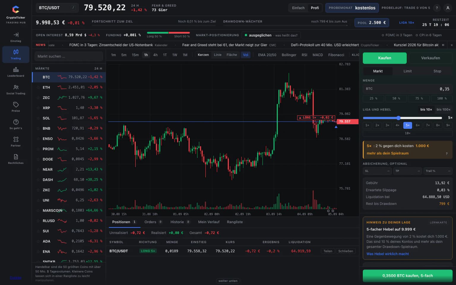 El cockpit del juego bursátil: gráfico, ticket de orden y una posición abierta con resultado y precio de liquidación