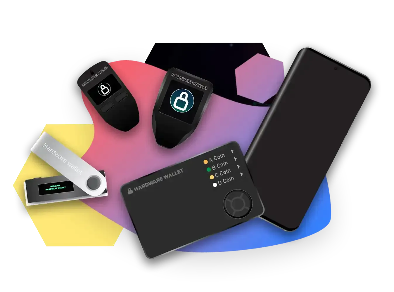 Finde die besten Hardware Wallets
